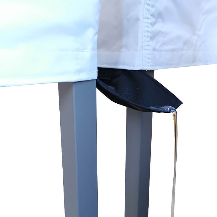 Улуци за палатка